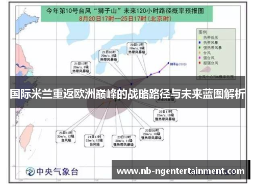 国际米兰重返欧洲巅峰的战略路径与未来蓝图解析