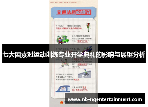 七大因素对运动训练专业开学典礼的影响与展望分析