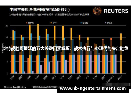 沙特战胜阿根廷的五大关键因素解析：战术执行与心理优势决定胜负