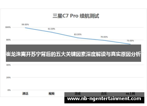 崔龙洙离开苏宁背后的五大关键因素深度解读与真实原因分析