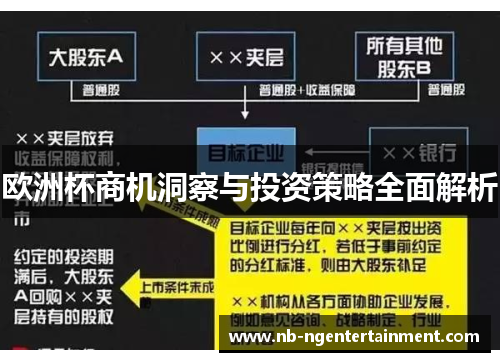 欧洲杯商机洞察与投资策略全面解析