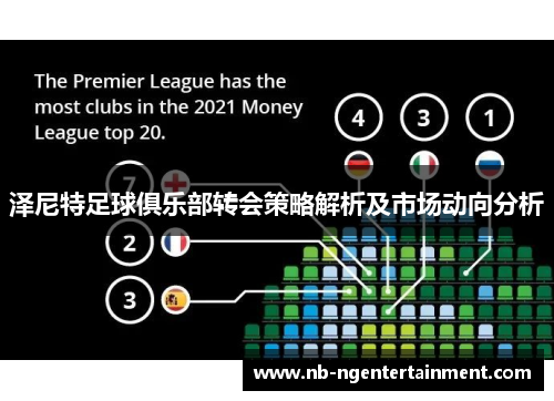 泽尼特足球俱乐部转会策略解析及市场动向分析