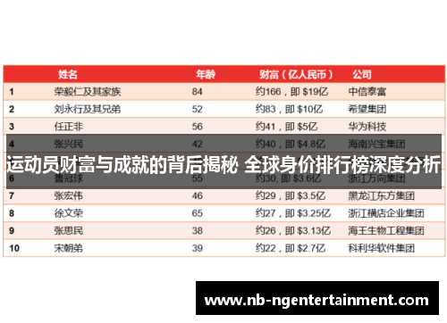 运动员财富与成就的背后揭秘 全球身价排行榜深度分析 运动员财富与成就的背后揭秘 全球身价排行榜深度分析