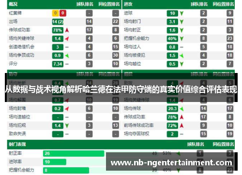 从数据与战术视角解析哈兰德在法甲防守端的真实价值综合评估表现