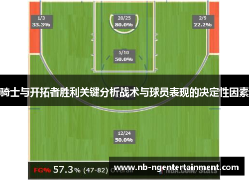 骑士与开拓者胜利关键分析战术与球员表现的决定性因素